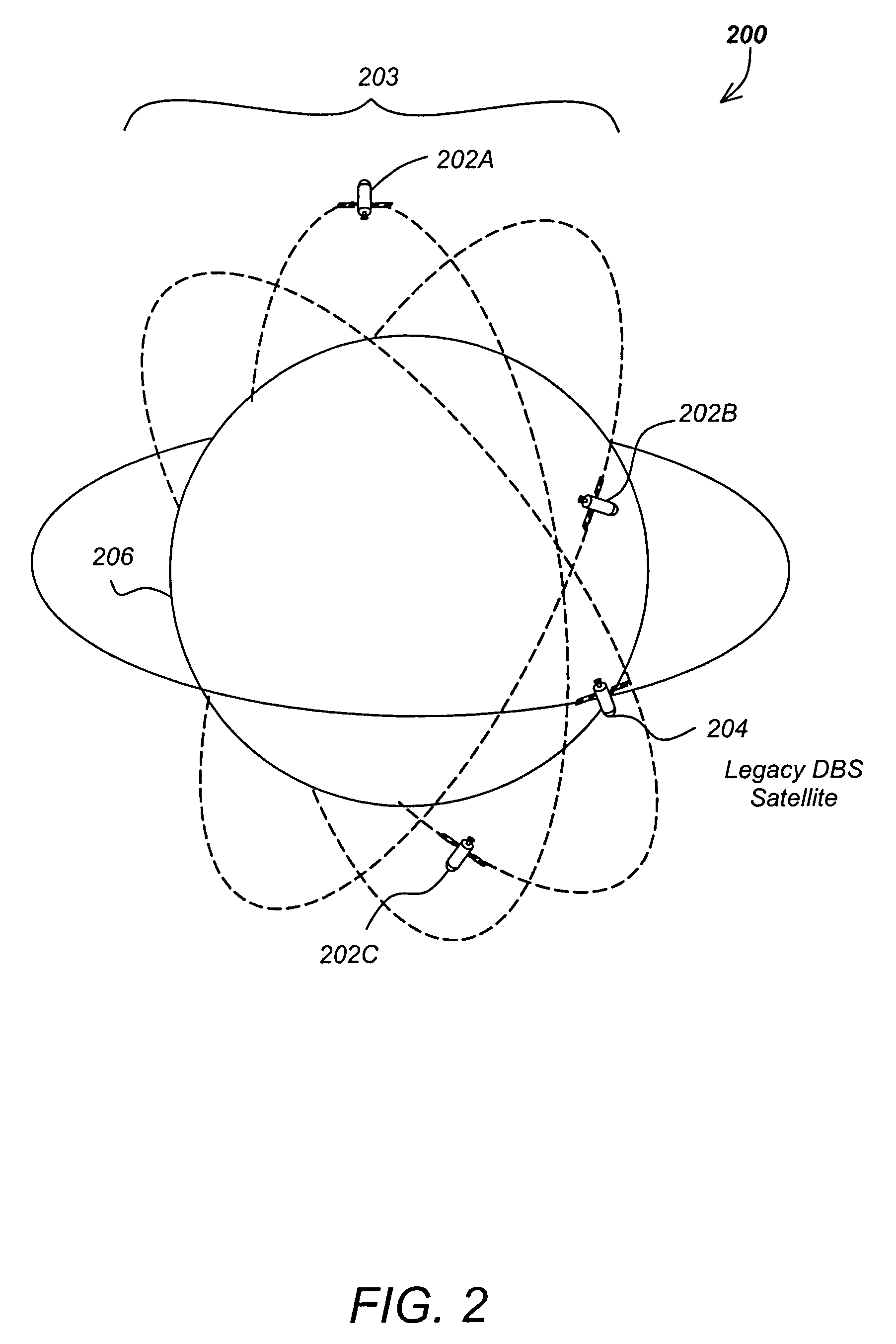 System and method for continuous broadcast service from non-geostationary orbits