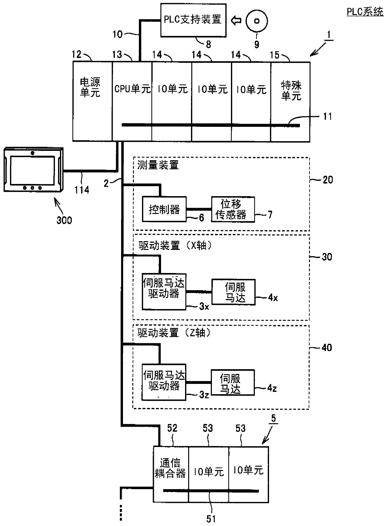 Control system and control method thereof, computer readable storage medium