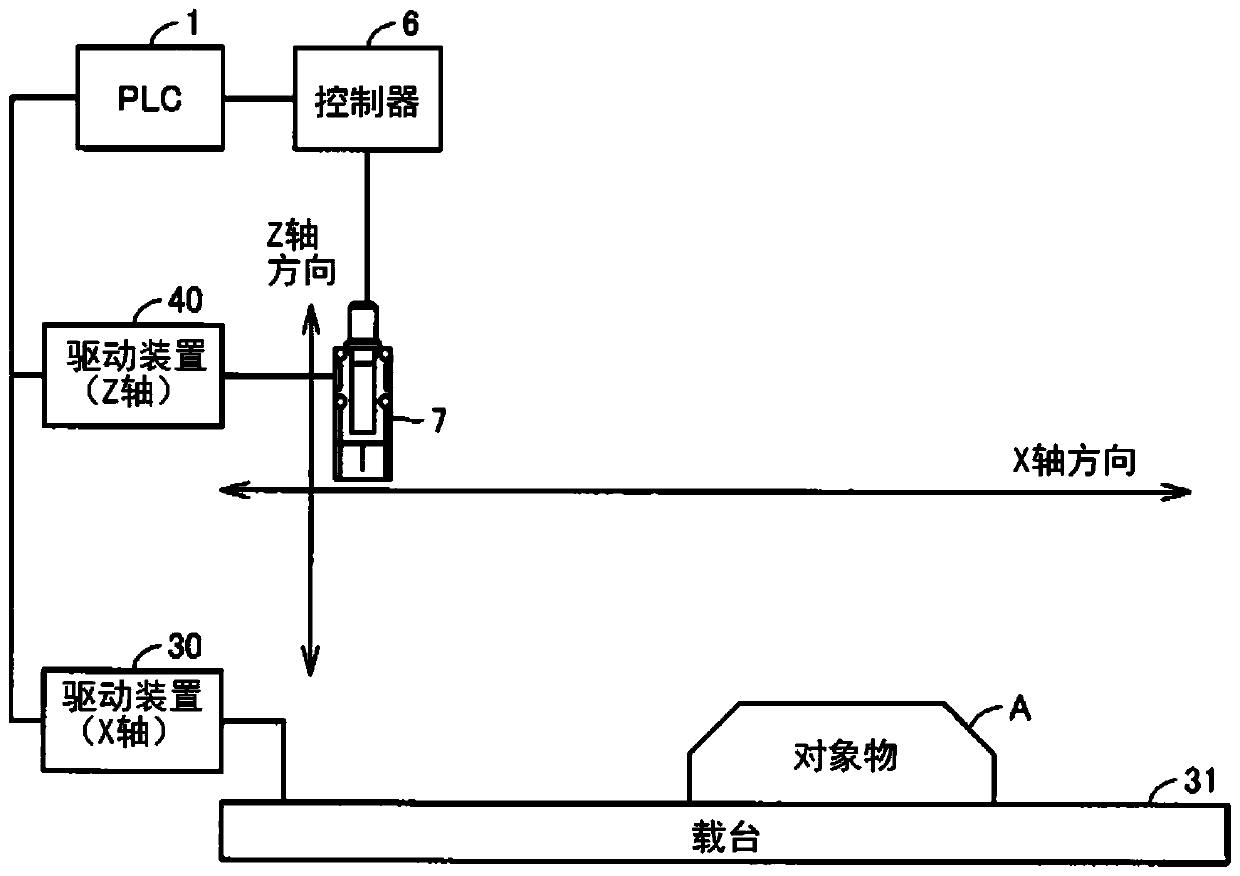 Control system and control method thereof, computer readable storage medium