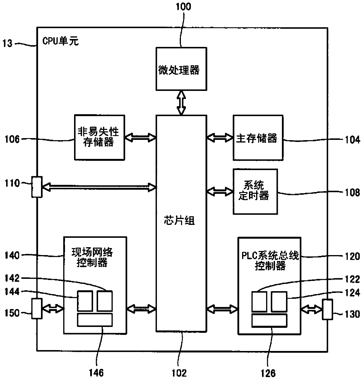 Control system and control method thereof, computer readable storage medium