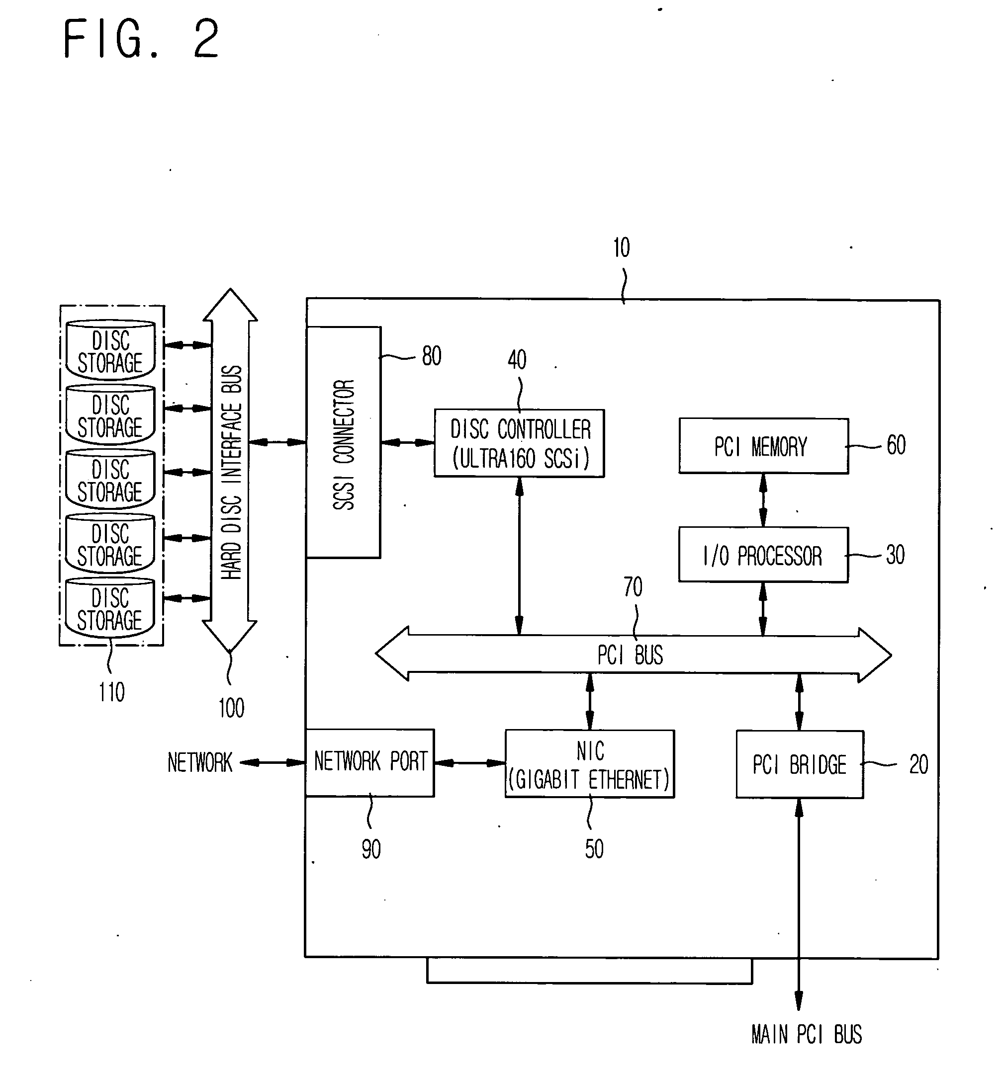 Apparatus for high-speed streaming data transmission using PMEM controller and method thereof