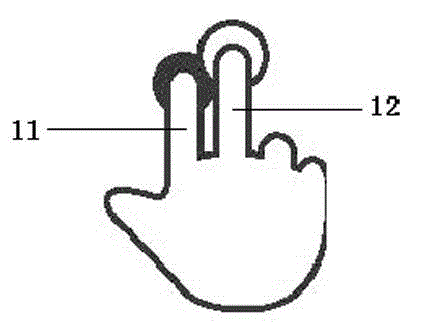 Vehicle-mounted Android platform multi-point gesture control method