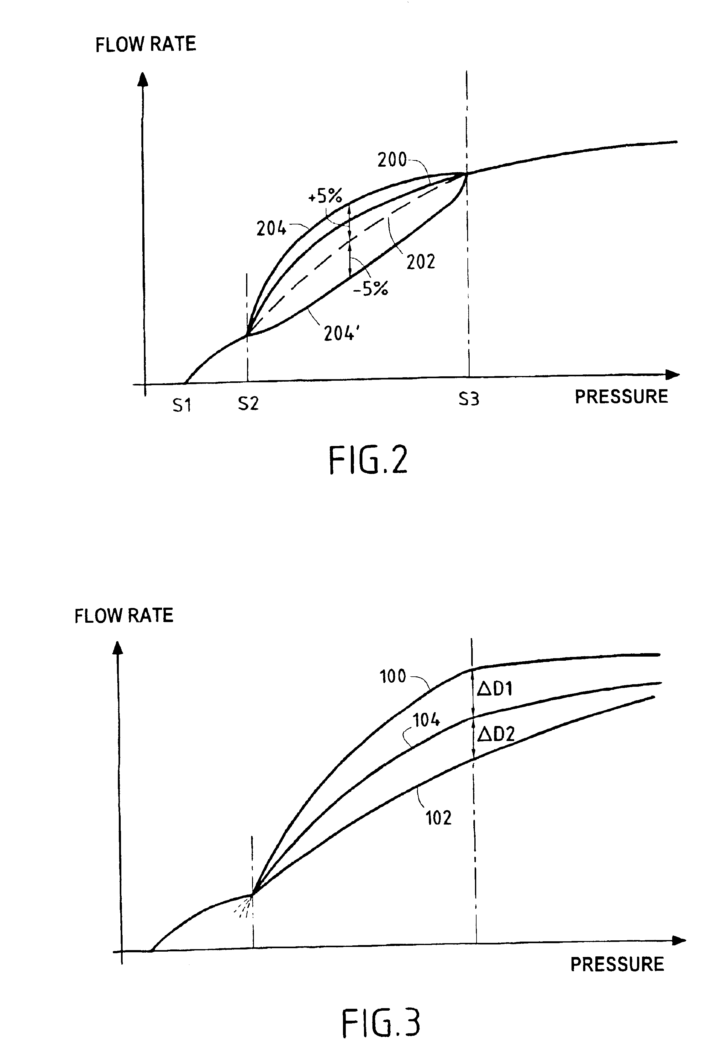 Turbomachine injectors