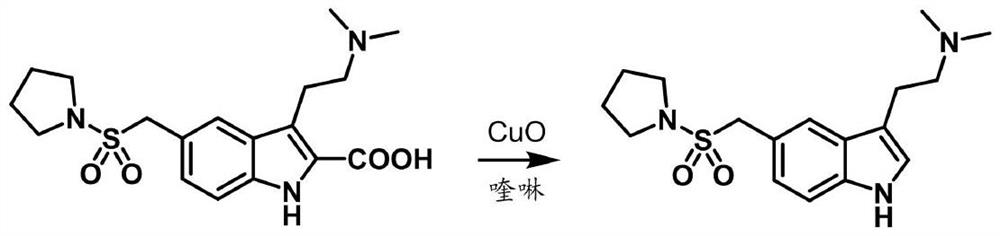 Preparation method of anti-migraine drug almotriptan