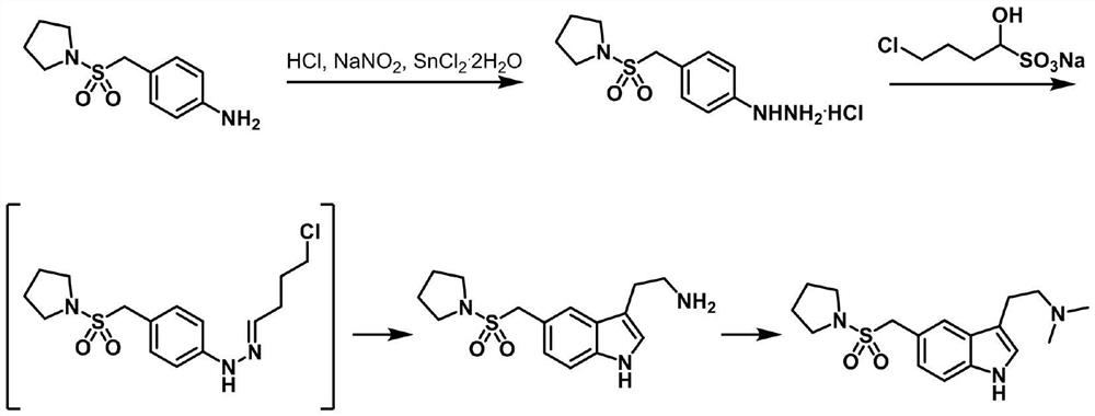 Preparation method of anti-migraine drug almotriptan