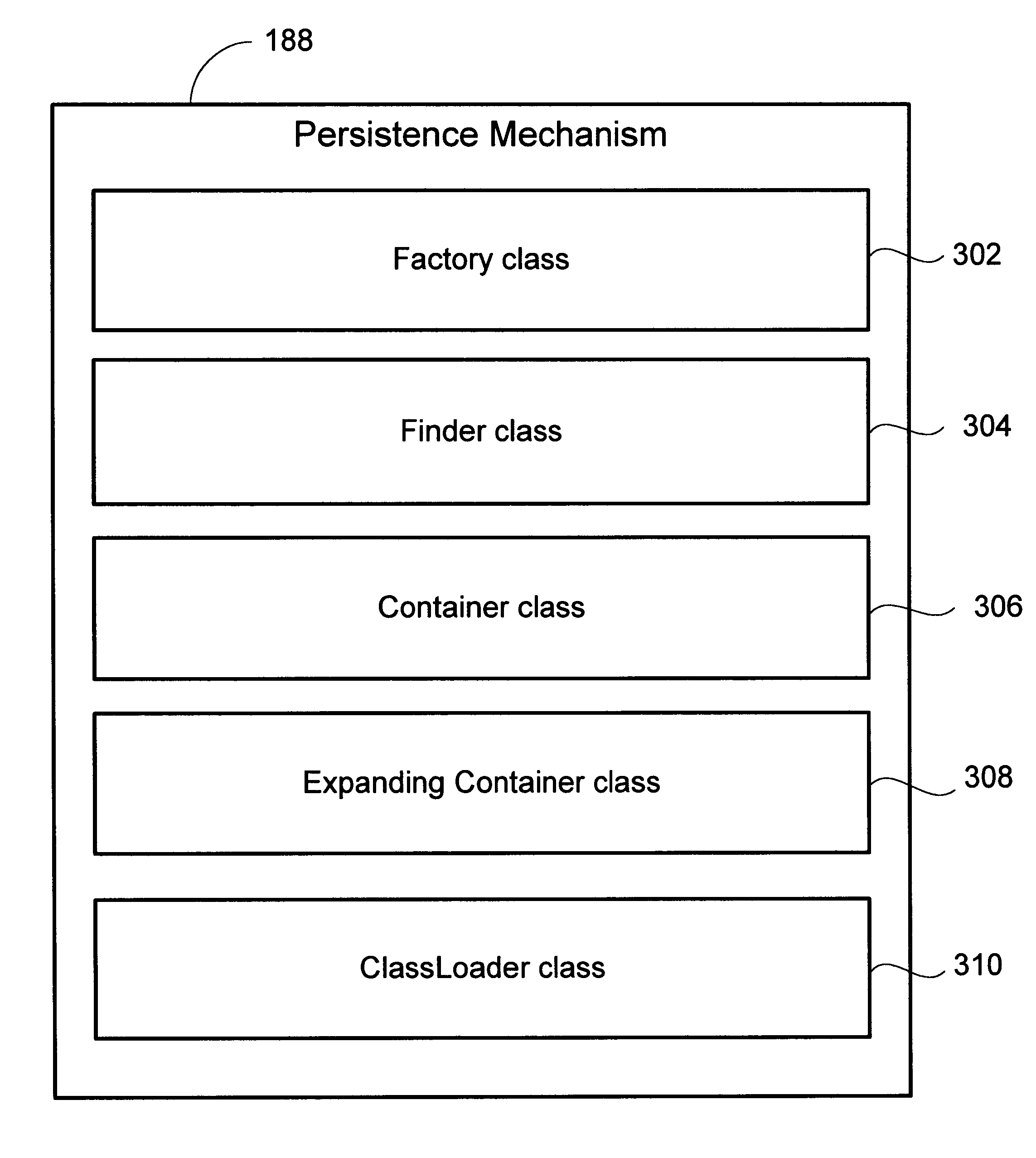 System and method for storage of shared persistent objects