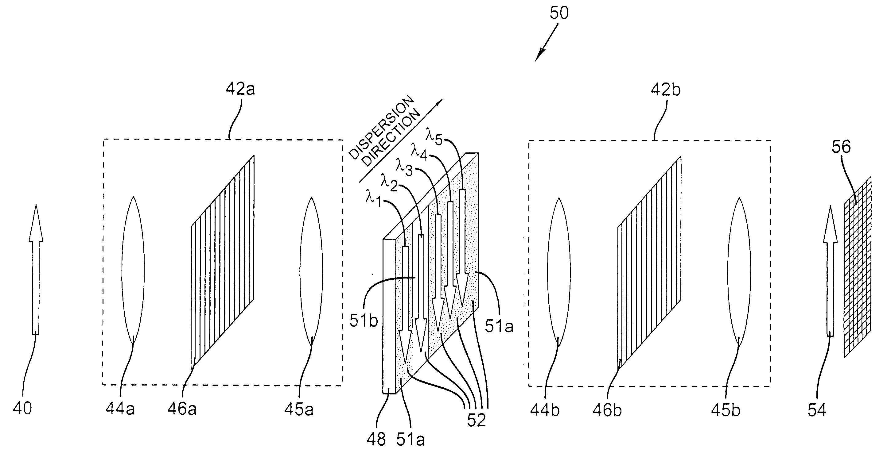 Programmable spectral imaging system