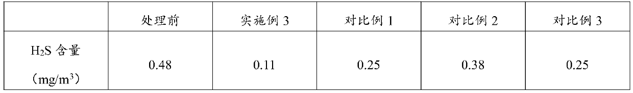 Excrement residue sterilization and deodorization method