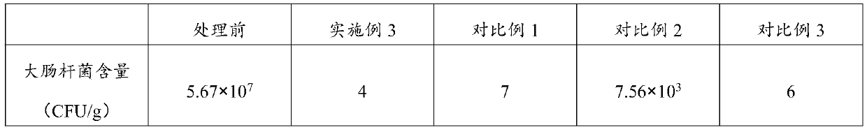 Excrement residue sterilization and deodorization method