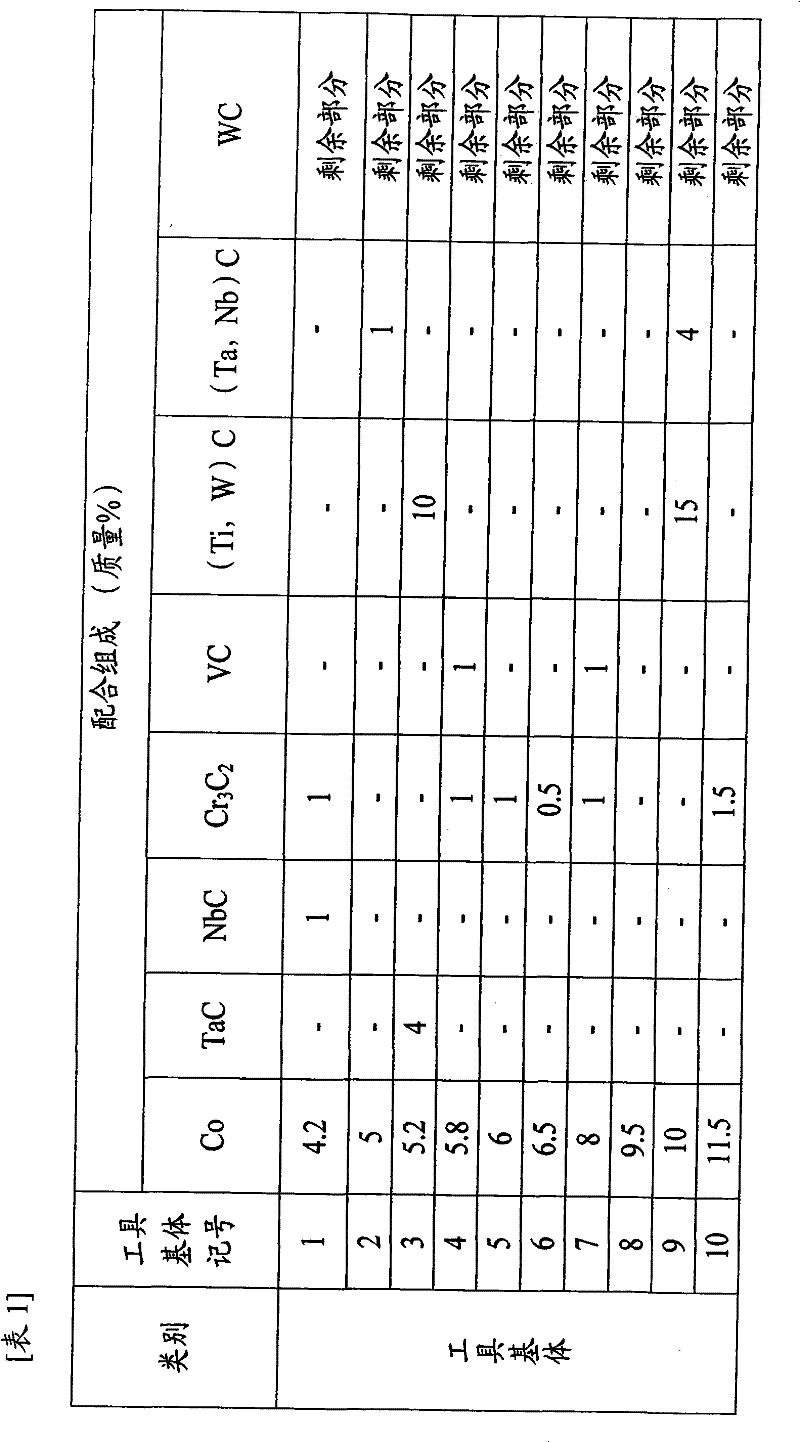 Diamond coating and cutting element