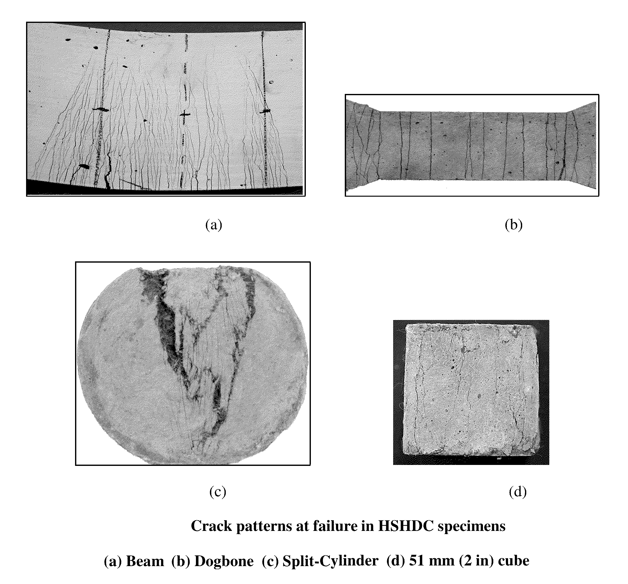 Strain hardening brittle matrix composites with high strength and high tensile ductility