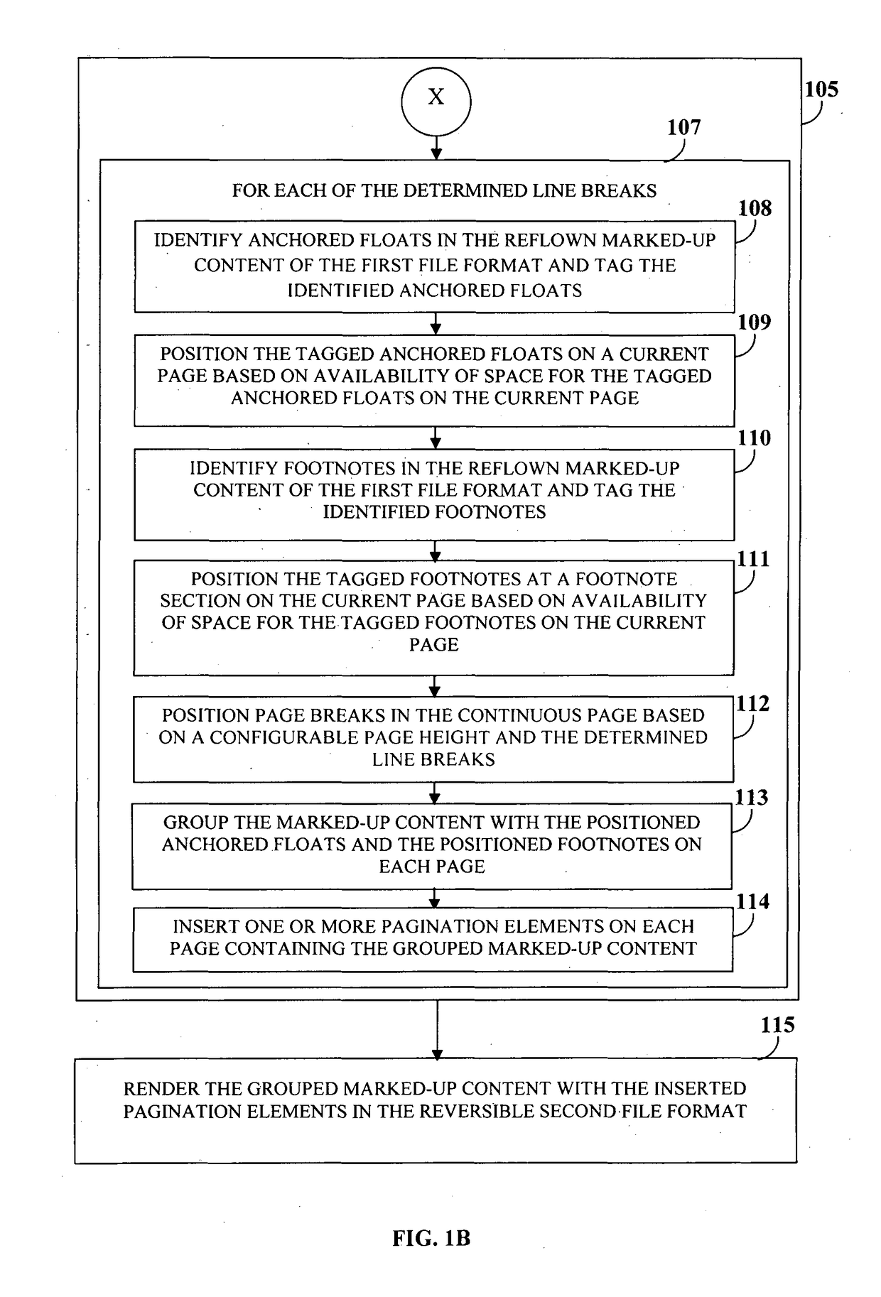 Transformation Of Marked-up Content To A Reversible File Format For Automated Browser Based Pagination