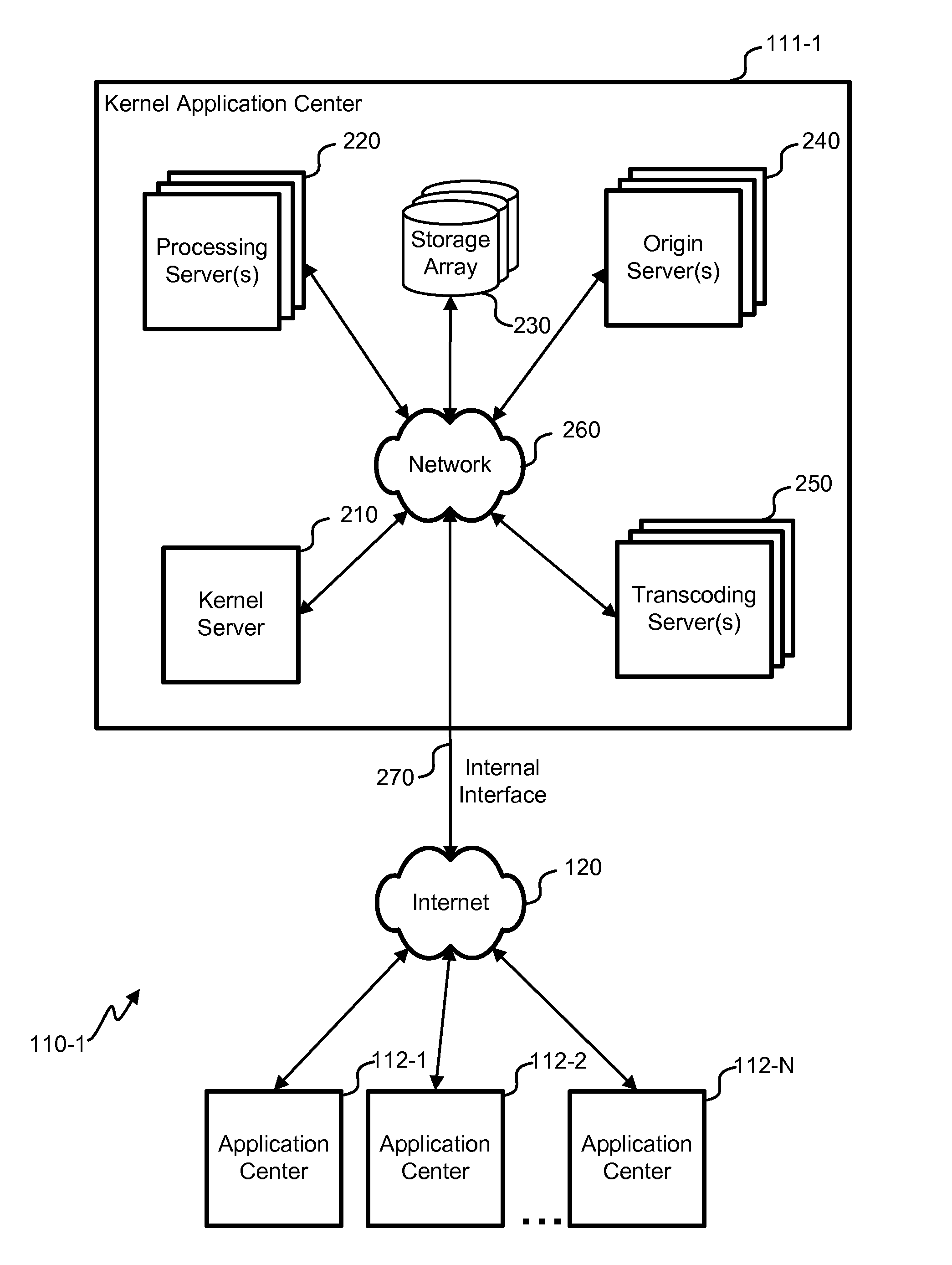 Dynamic schema-based api mapping for traversing inter-cloud application boundaries