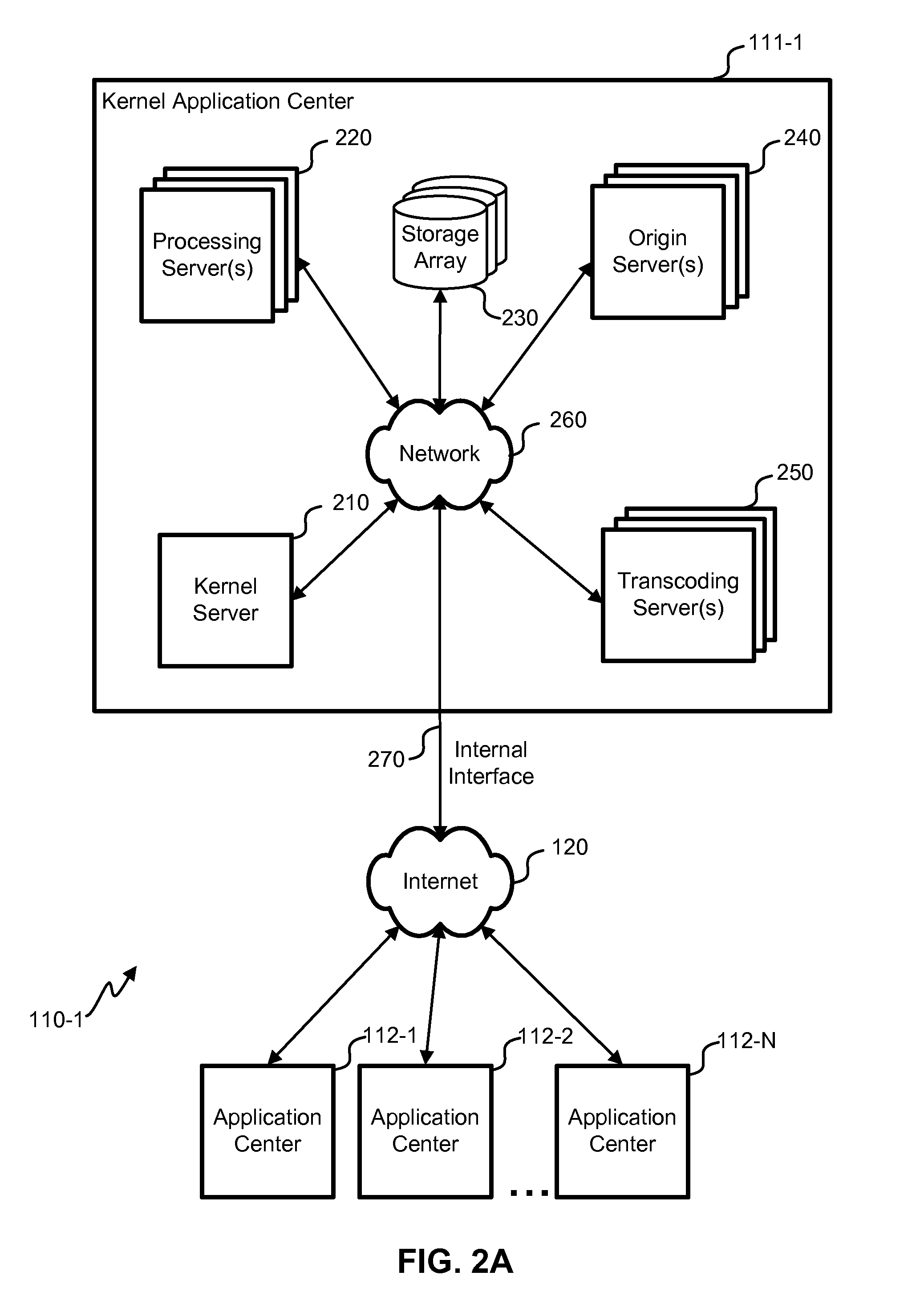 Dynamic schema-based api mapping for traversing inter-cloud application boundaries