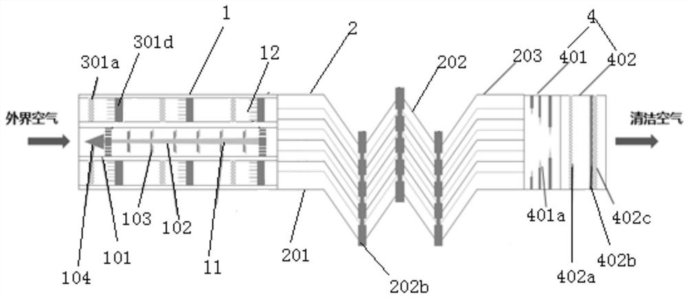 An air purification device based on plasma to disinfect pathogenic microorganism aerosol