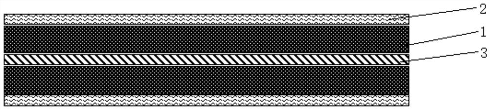 Negative electrode composite slurry and preparation method thereof, lithium battery negative electrode sheet