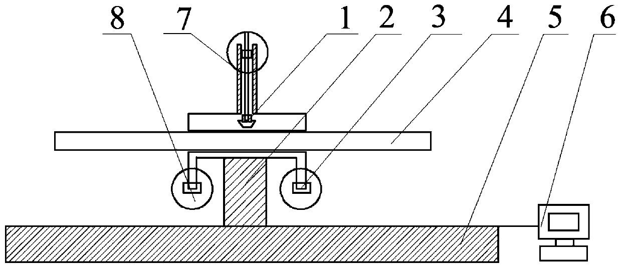 Laser welding method and device additionally adopting variable-frequency magnetic fields