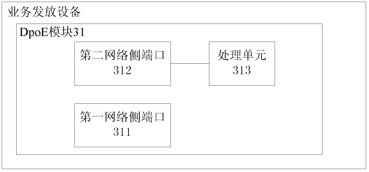 Method, device and system for service release