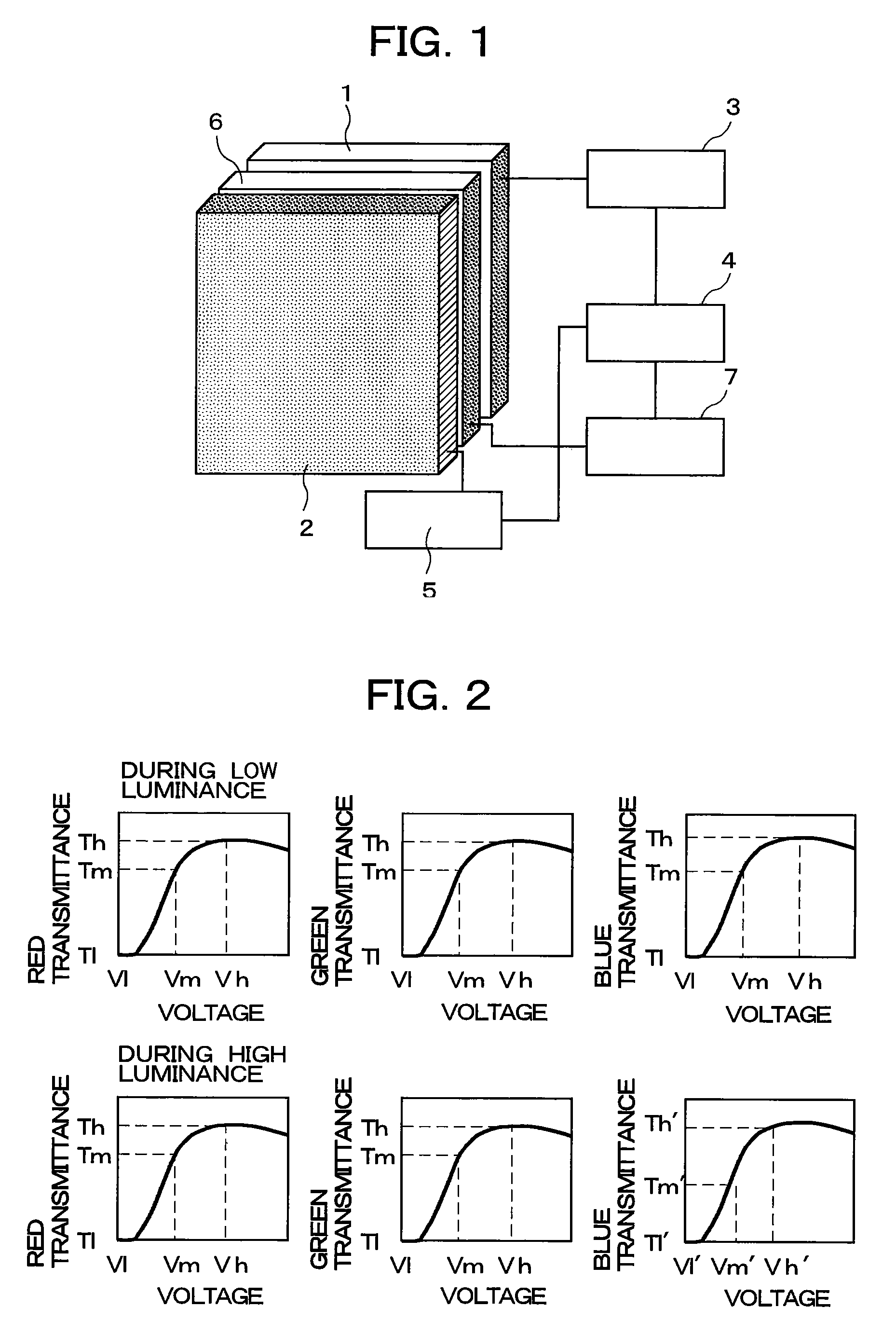 Display device, method, and terminal device having switchable viewing angle