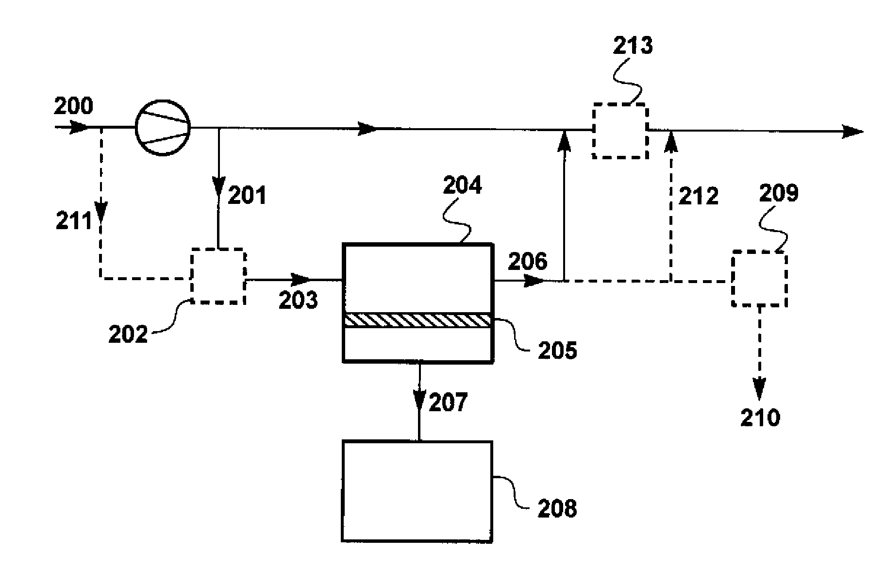 Fuel gas conditioning process using glassy polymer membranes