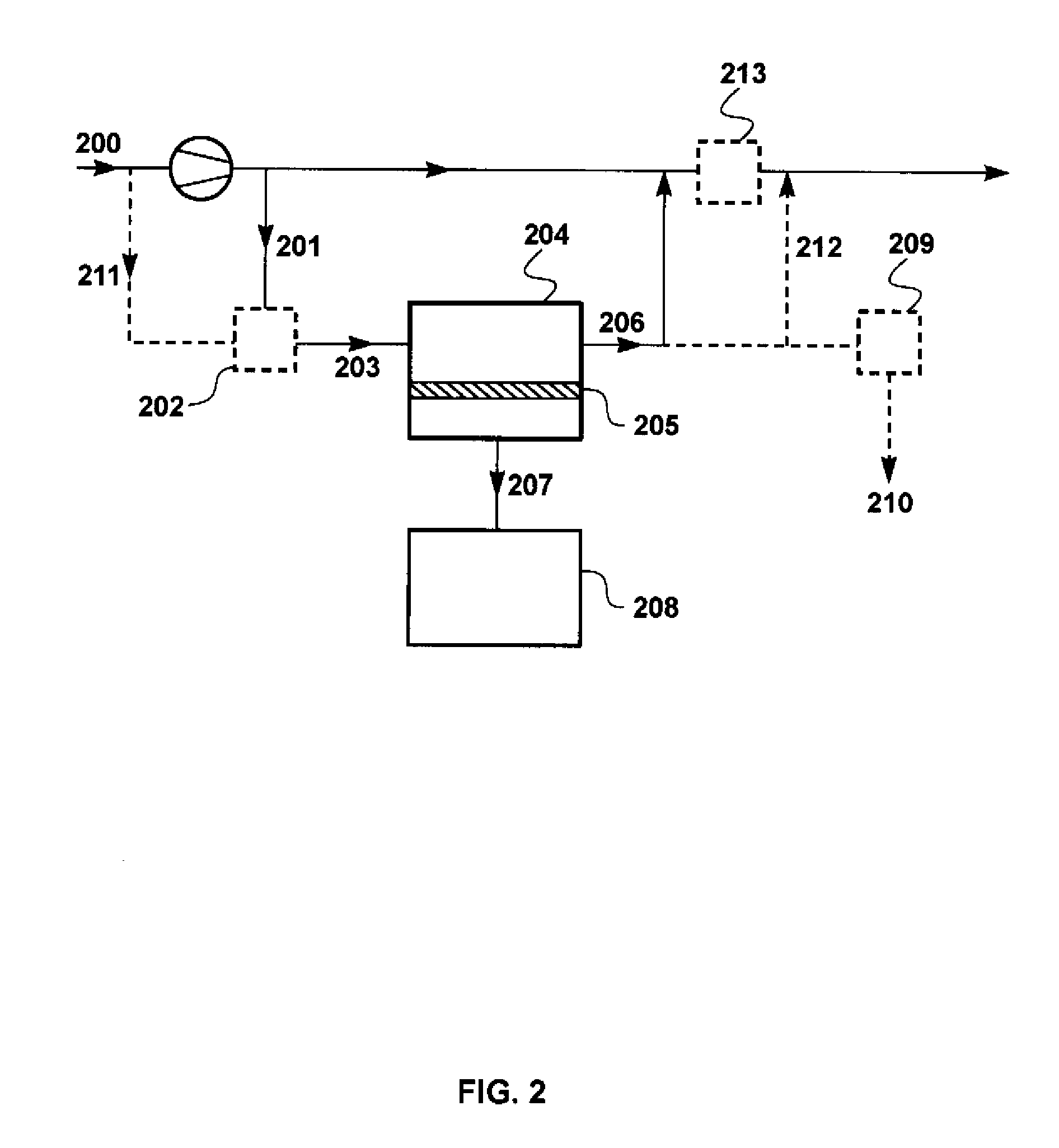 Fuel gas conditioning process using glassy polymer membranes