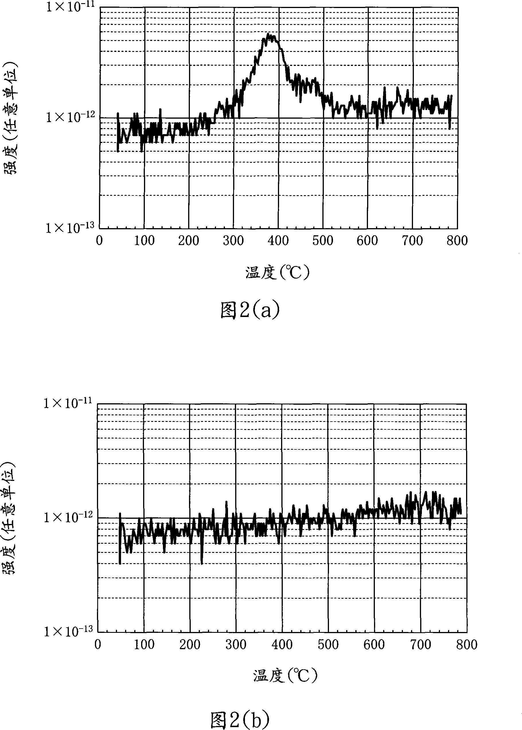 Electret condenser microphone and manufacturing method thereof