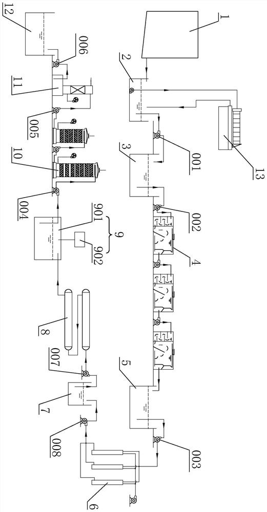 Landfill leachate treatment system