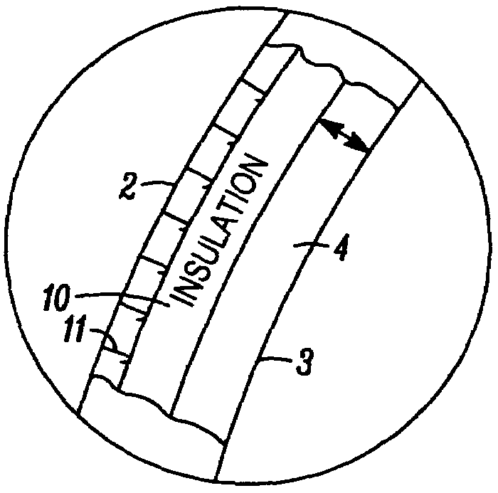 Insulation package and use thereof