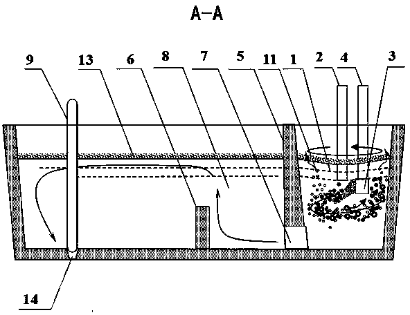 Method of purifying molten steel in tundish by gas vortex and molten steel purification device