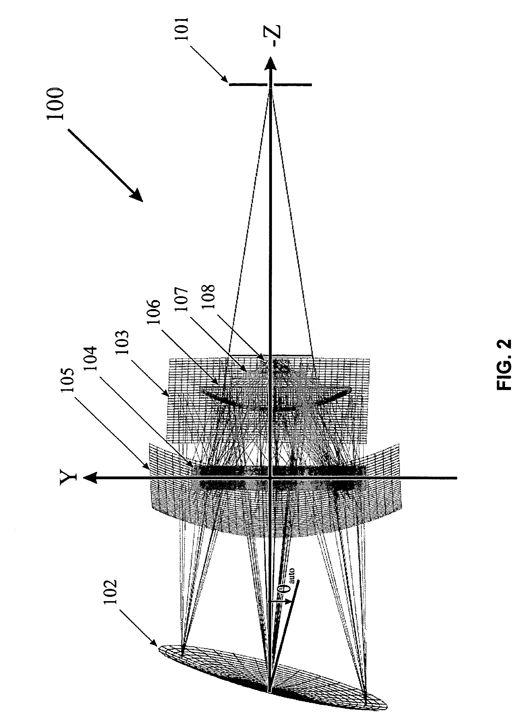 Encoder spectrograph for analyzing radiation using spatial modulation of radiation dispersed by wavelength