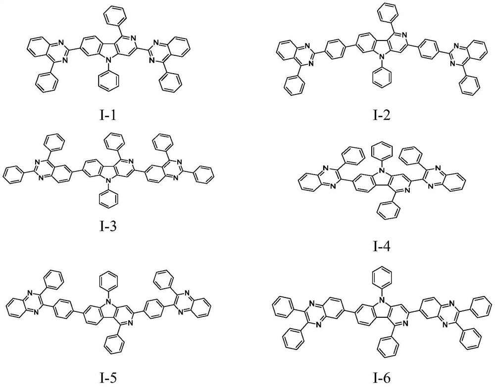 Carbazole ring-containing compound and application thereof