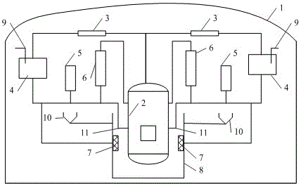 Pressure suppression and safe injection system