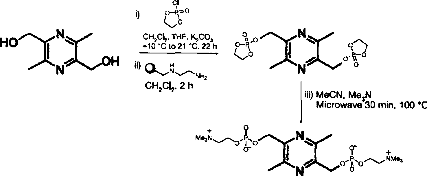 Method for synthesizing target compound-ligustrazine derivant preventing cerebrovascular disease