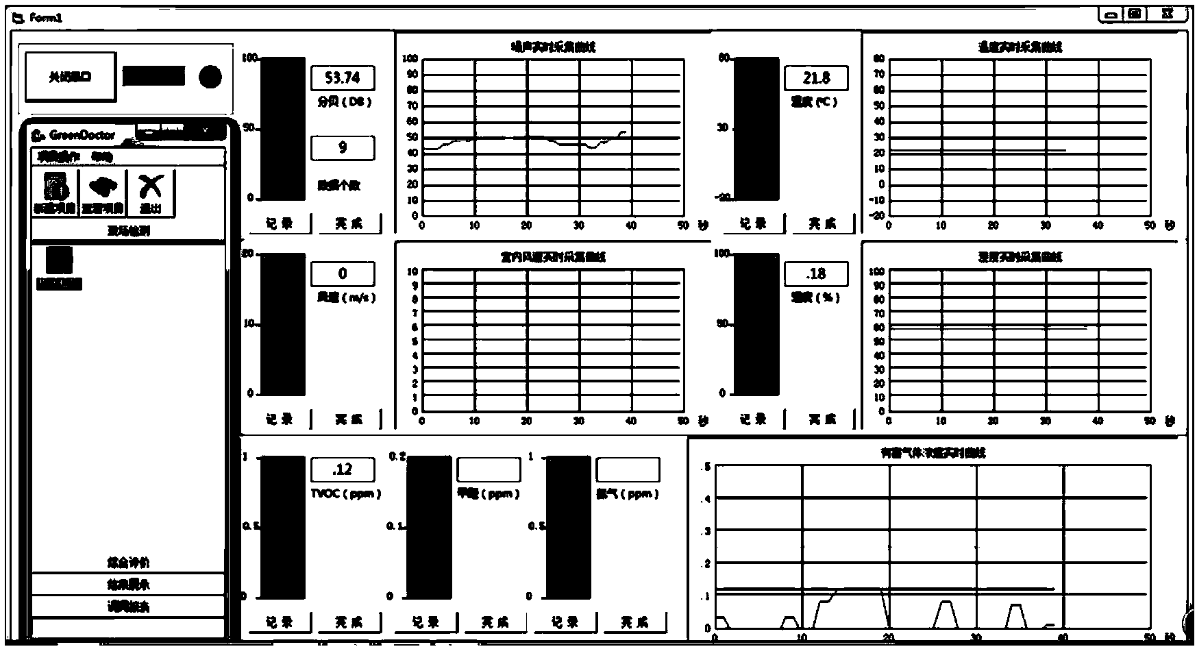 Green building comprehensive detection device based on Zigbee