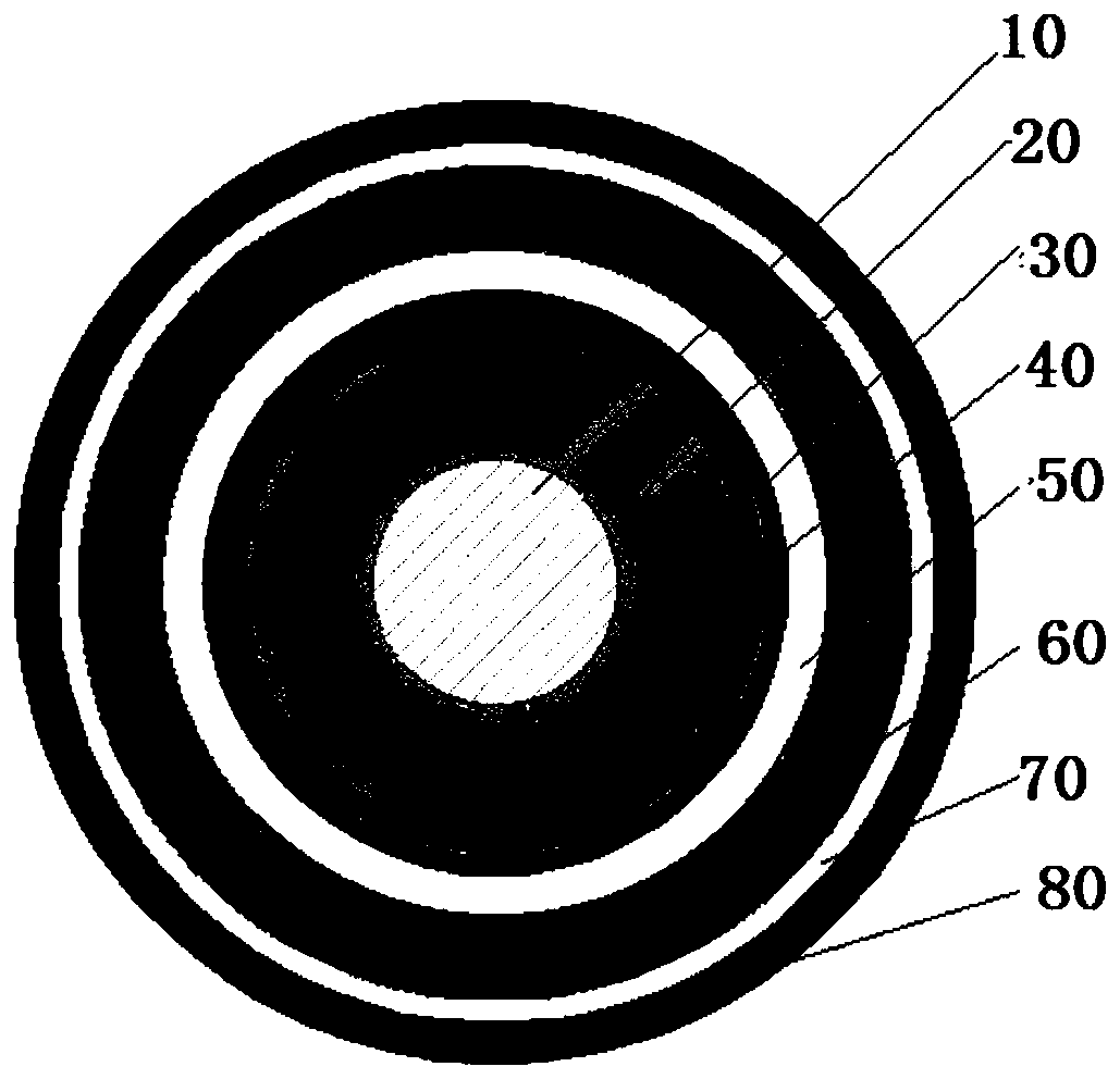 Single-core medium-pressure flame-retardant fireproof power cable