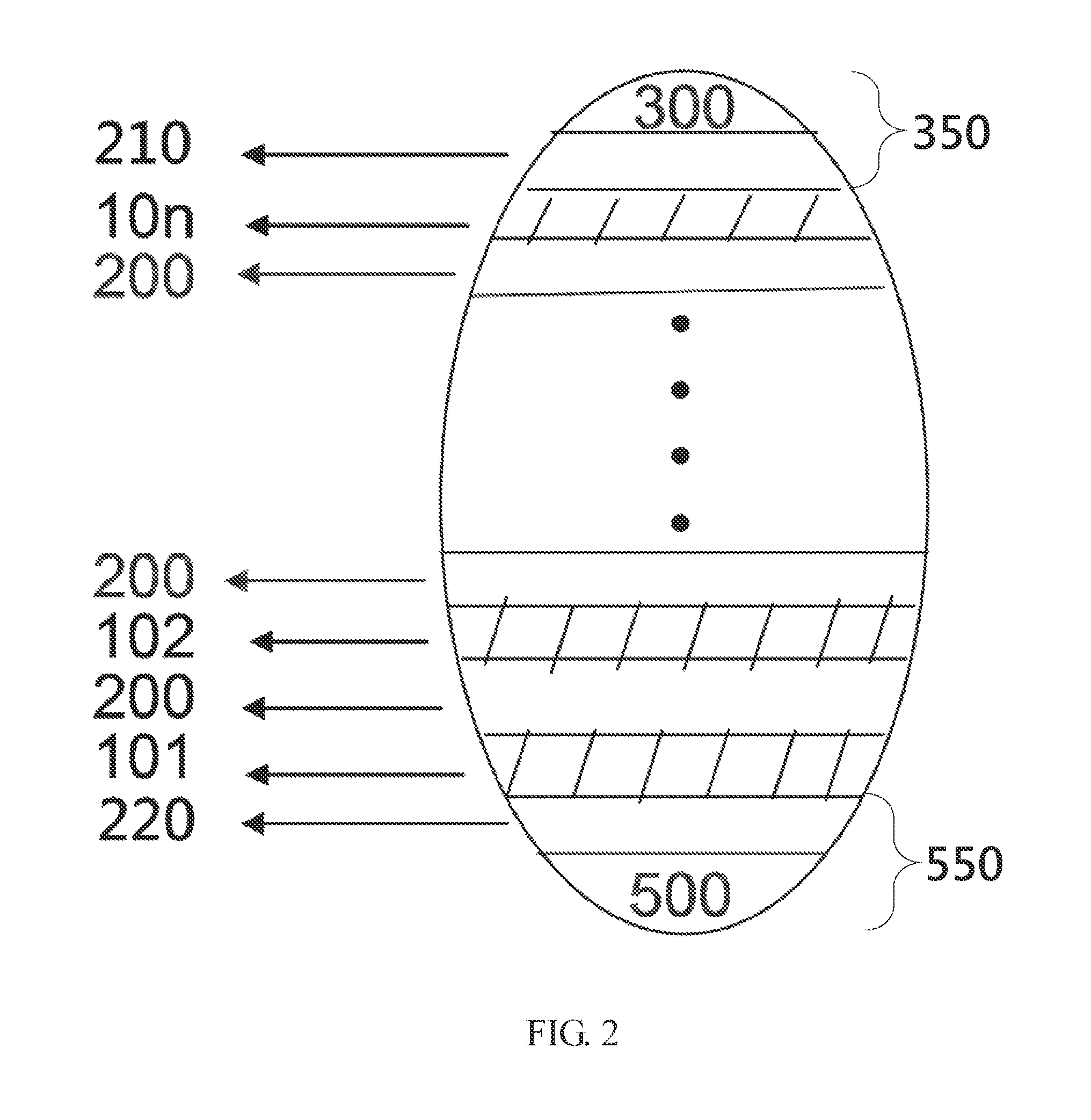 Multi-Layered Phase-Change Memory Device