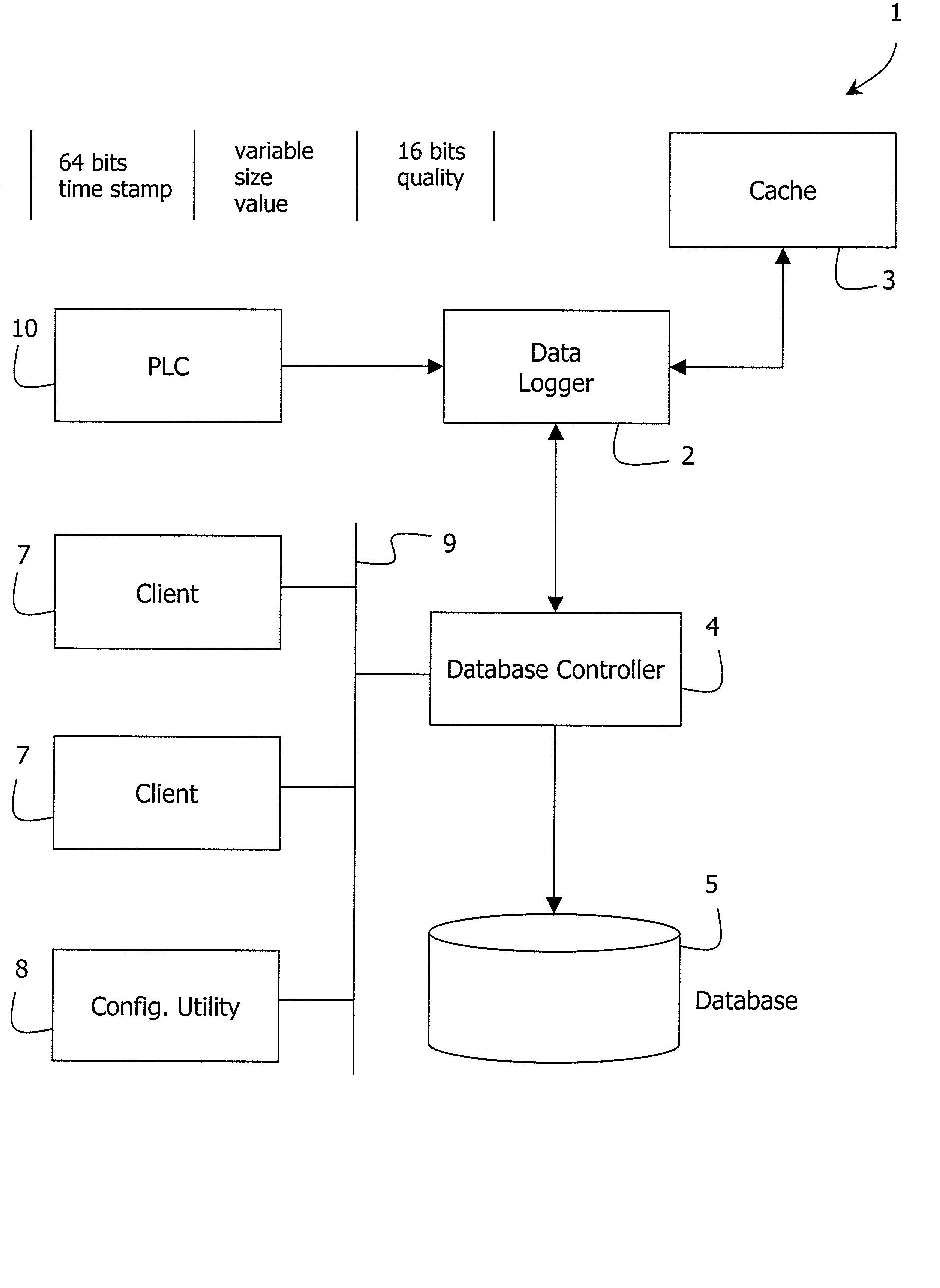 Plant information management system