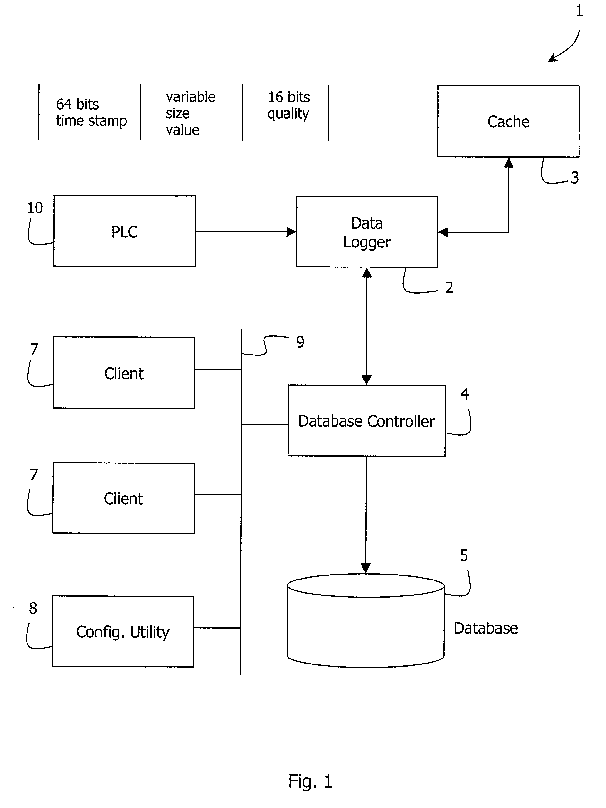 Plant information management system