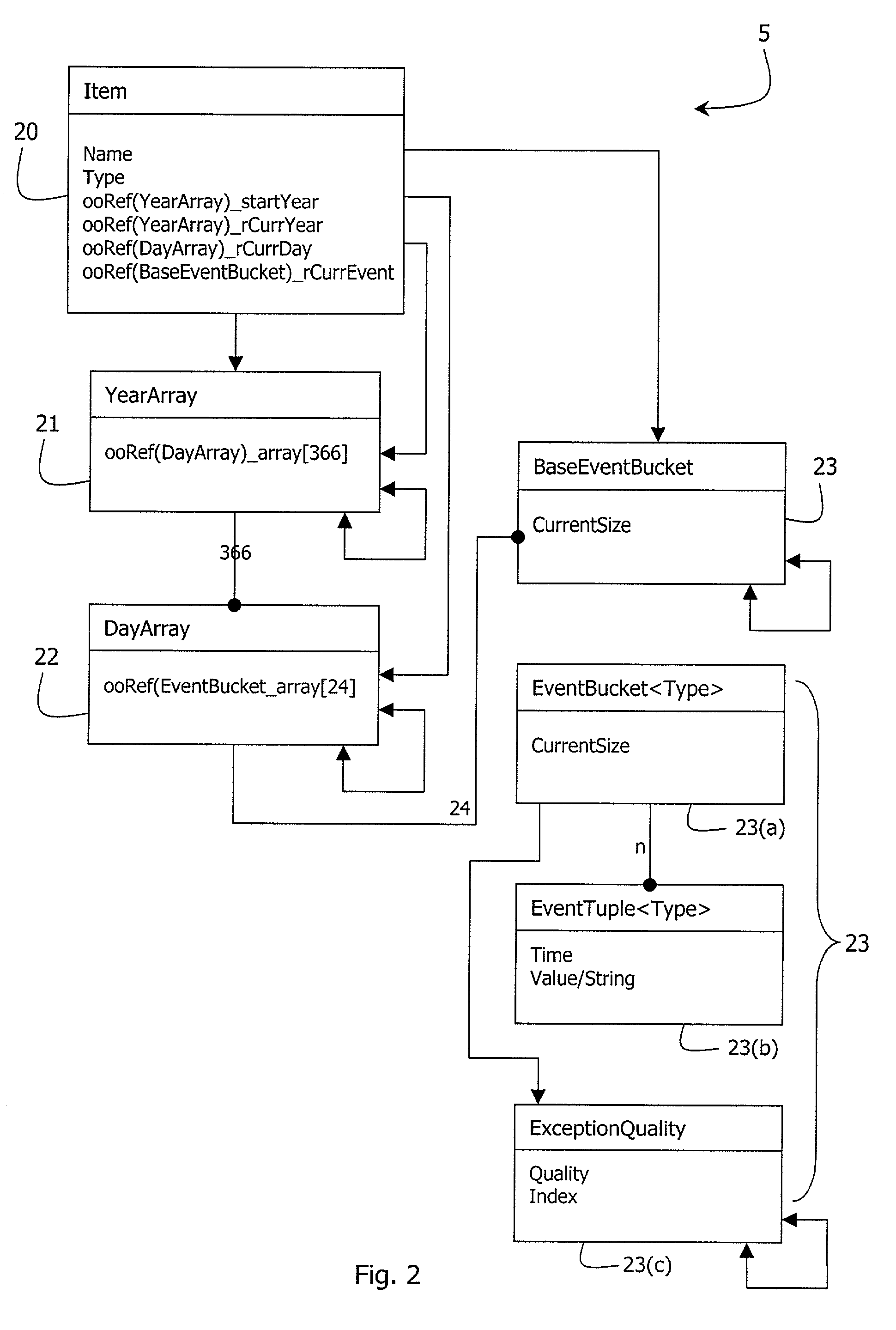 Plant information management system