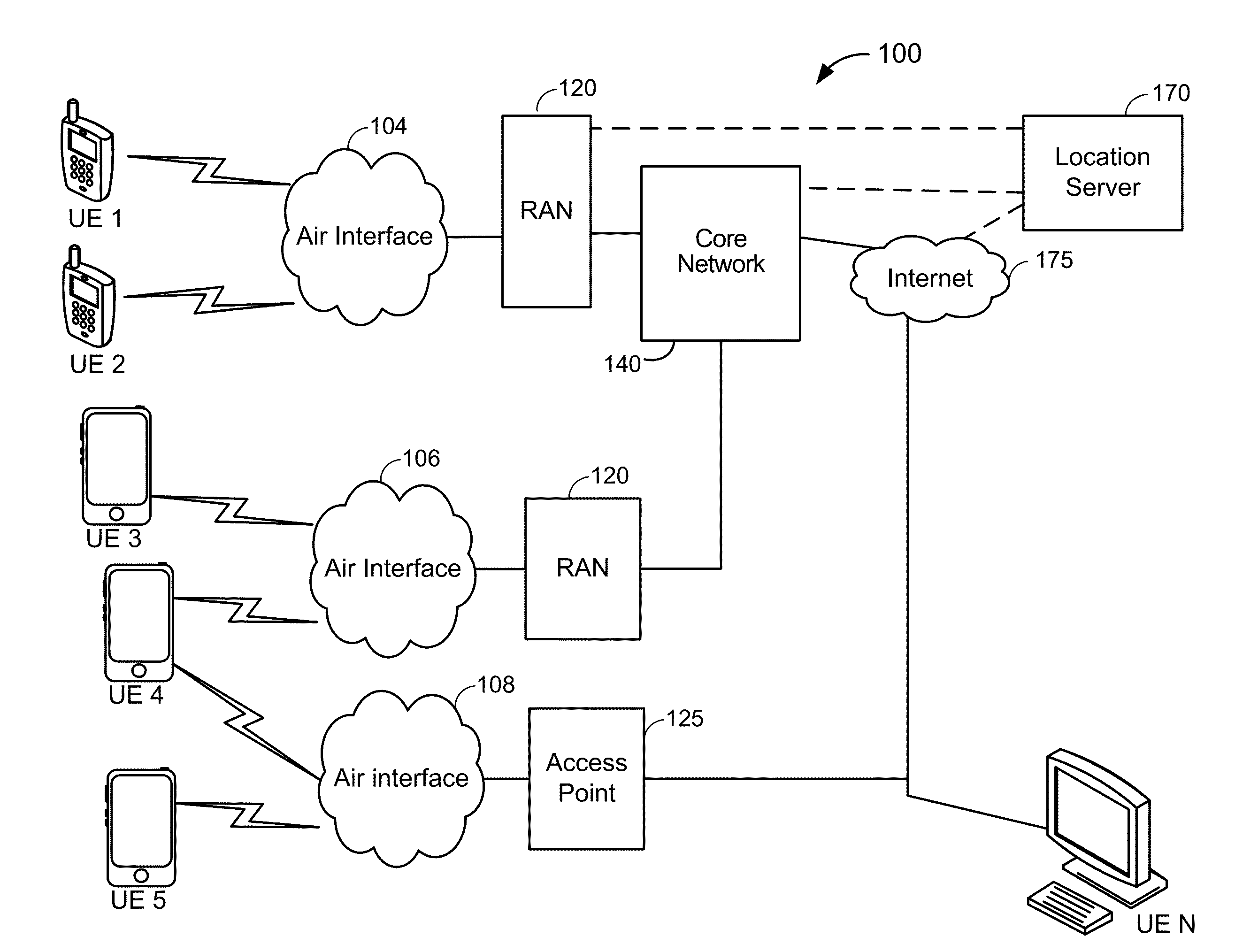 Positioning beacons with wireless backhaul