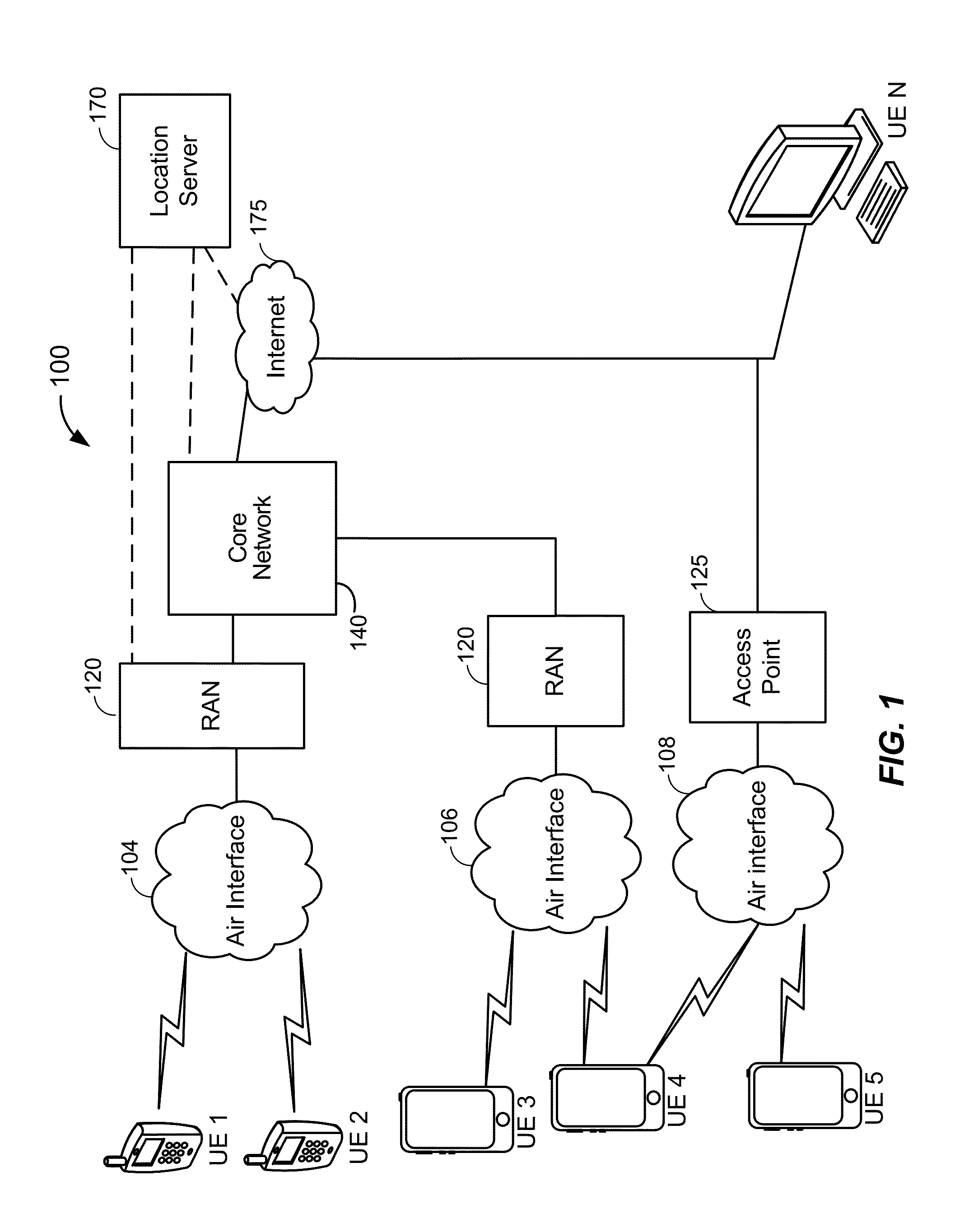 Positioning beacons with wireless backhaul