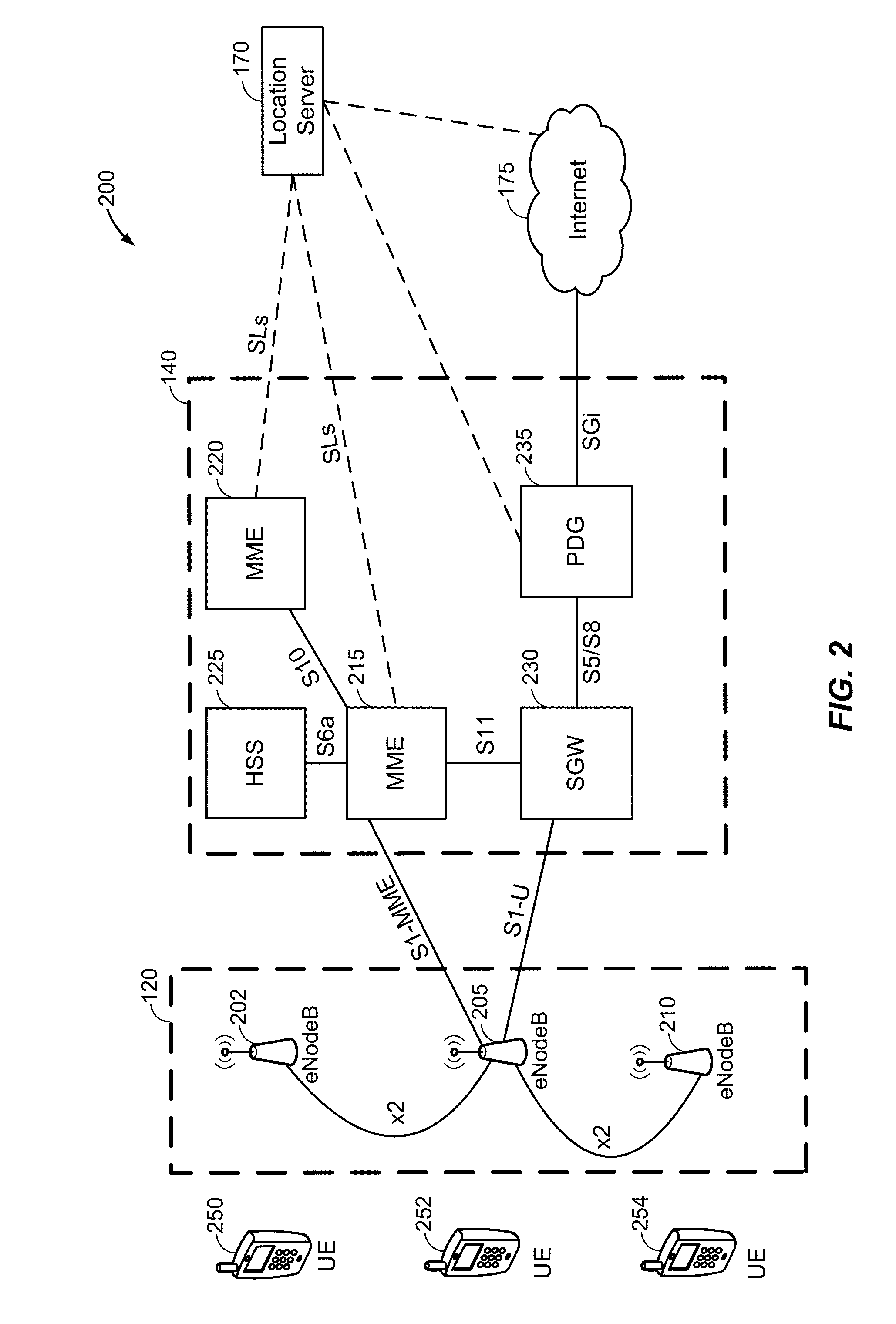 Positioning beacons with wireless backhaul