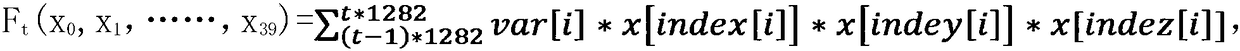 GPU-based parallel acceleration method for multi-variable password algorithm