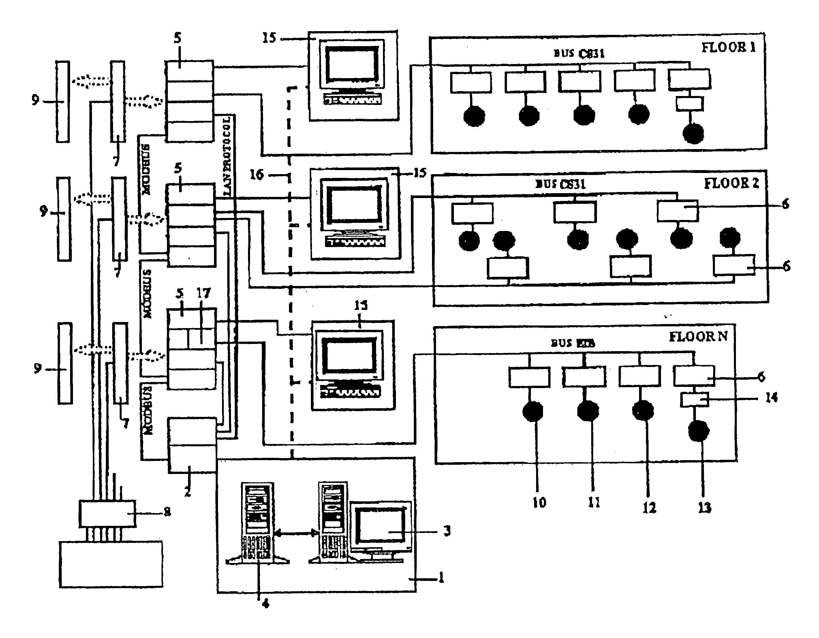 Structured system for monitoring and controlling the engineering equipment of an installation