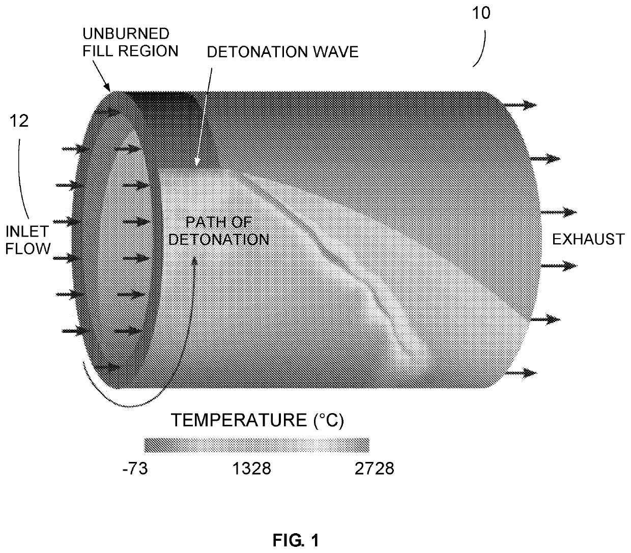 Rotating detonation engine