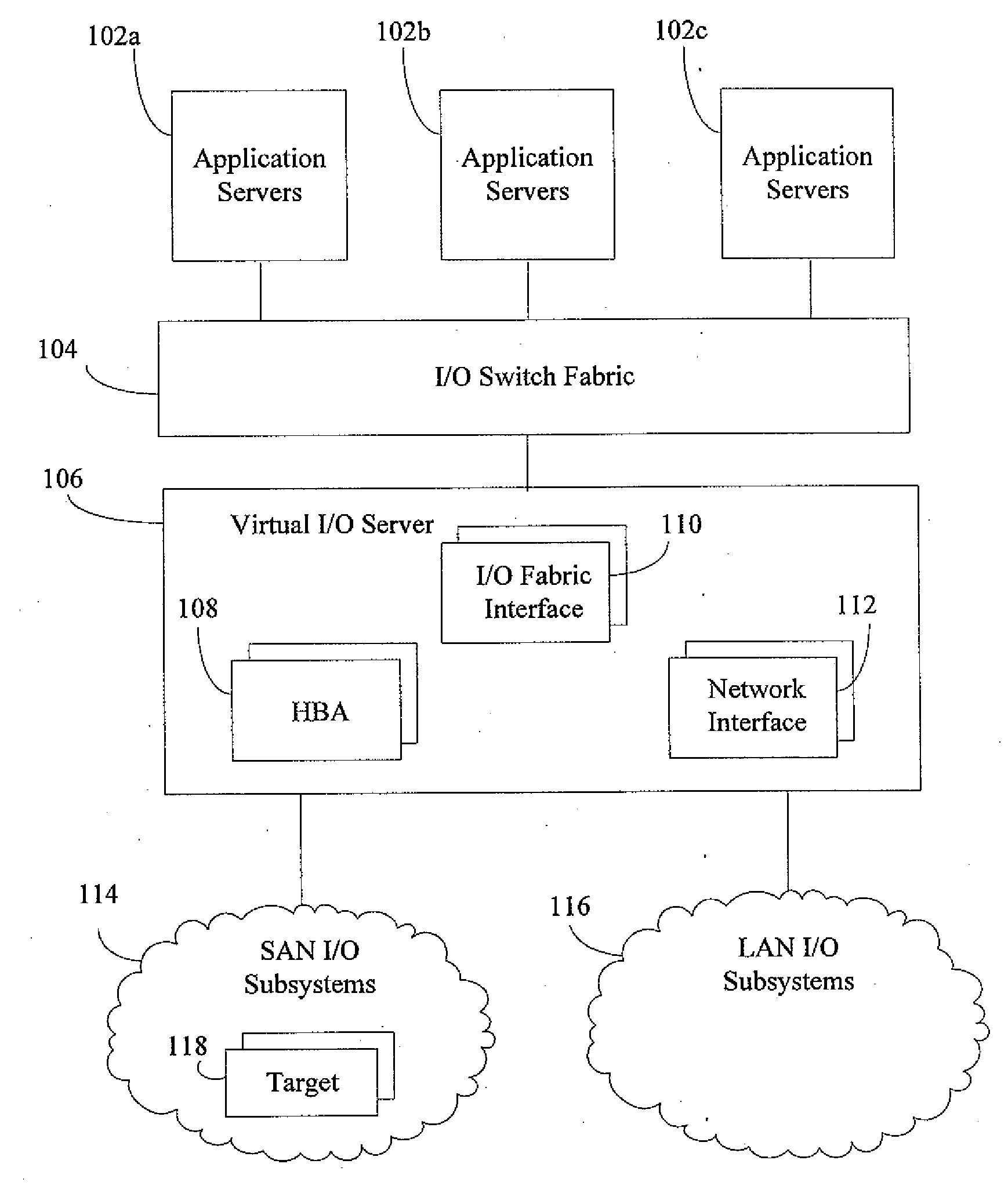 Quality of Service in Virtual Computing Environments