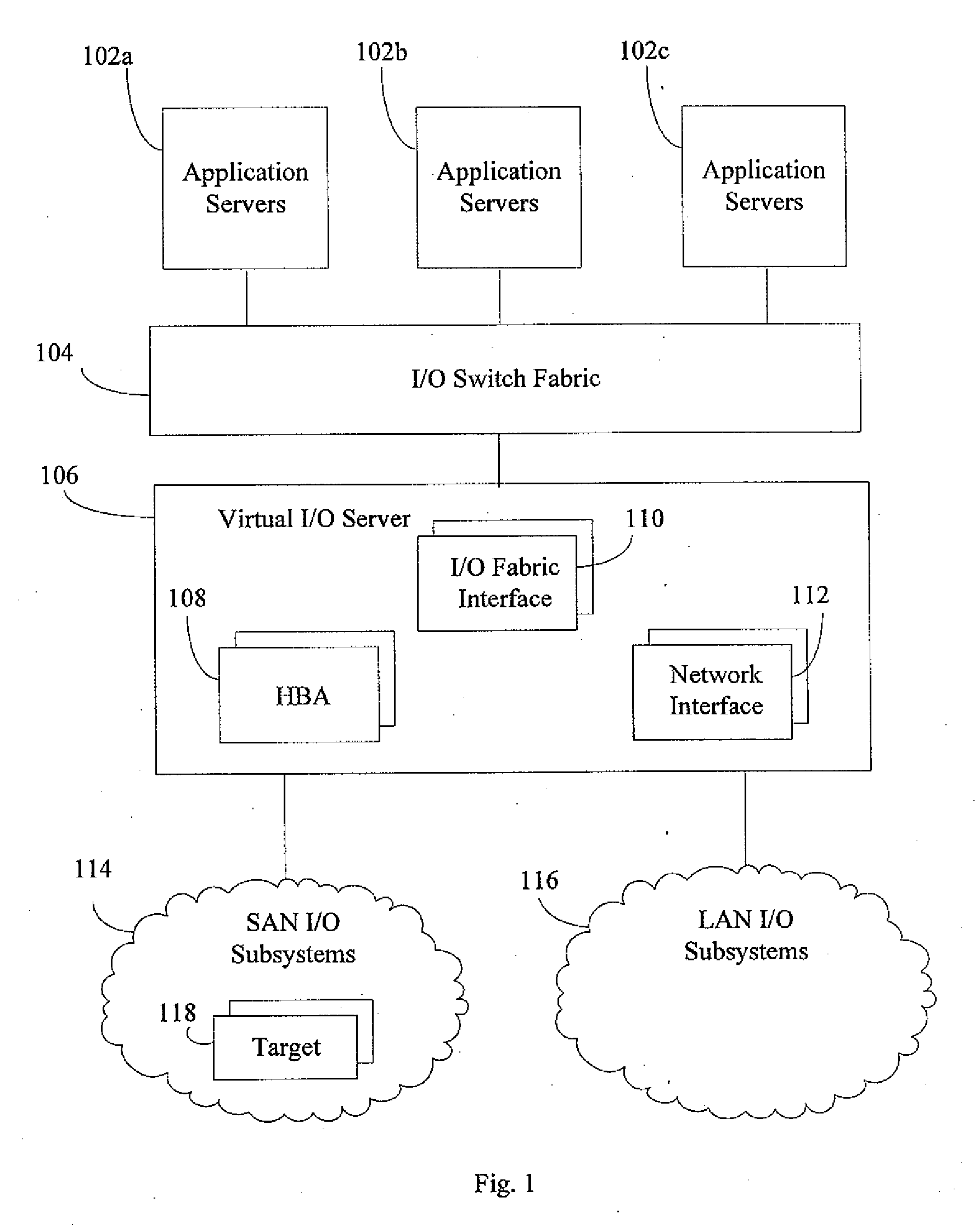 Quality of Service in Virtual Computing Environments