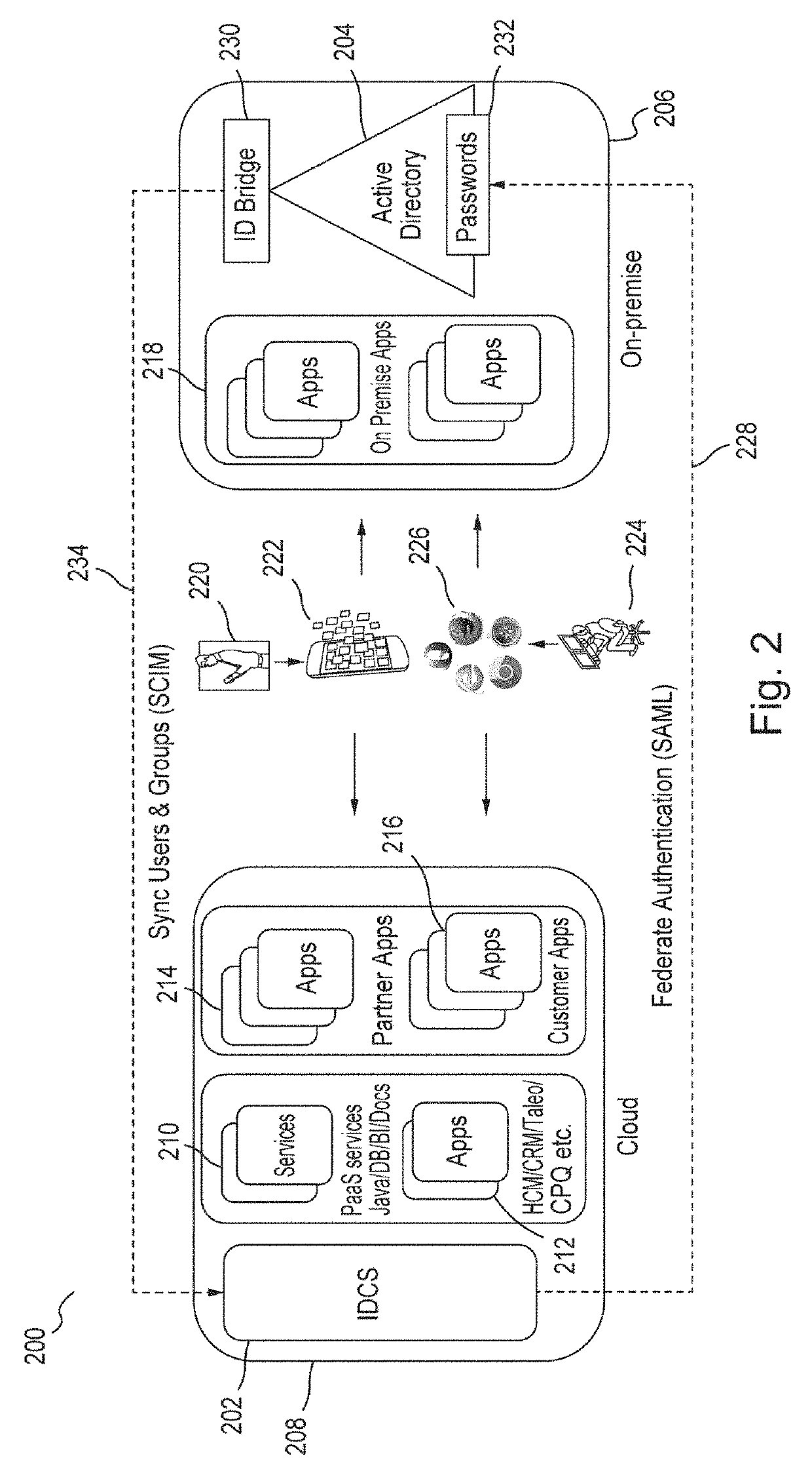 Distributed high availability agent architecture