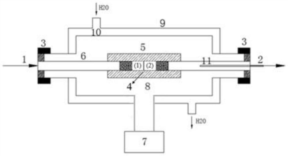 A kind of purification treatment method of diesel engine exhaust