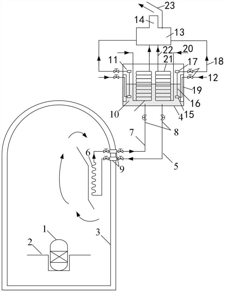 A passive air cooling system applied to pccs heat exchange tank